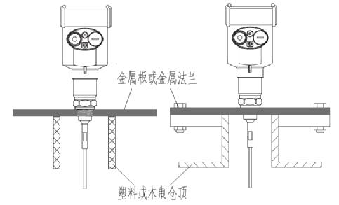 1609919200165127.jpg CSRD311-小導(dǎo)波-說(shuō)明書(shū).jpg2222222222222222.jpg